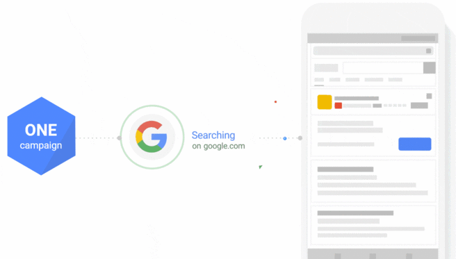 Реклама приложений - Универсальная кампания